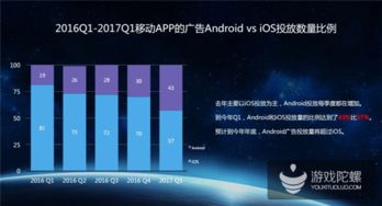 熱云發(fā)布 中國(guó)移動(dòng)效果廣告投放大數(shù)據(jù) 刷量 點(diǎn)擊率高達(dá)75